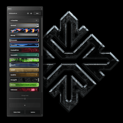 Layer Styles Bundle | 200+ Photoshop Styles - Synkit